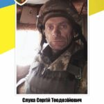 Сергій Слука