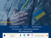 1,2 млн грн виплатила Дрогобицька громада ветеранам війни та їх сім’ям у жовтні