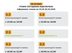 Львівобленерго оновило графіки відключень електроенергії