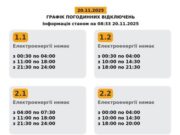 Львівобленерго оновило графіки вимкнень електроенергії