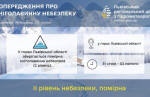 У горах Львівщини зберігається помірна сніголавинна небезпека