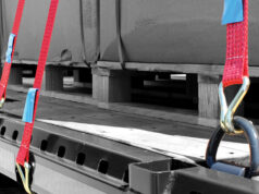 (Українська) Кріплення вантажів і такелажне обладнання: що потрібно для підйому, стяжки та транспортування