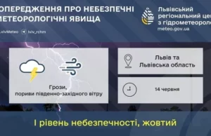 14 червня на Львівщині очікують грози та сильний вітер 14 червня на Львівщині очікують грози та сильний вітер
