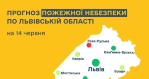 На 14 червня у Раві-Руській очікують надзвичайну пожежну небезпеку