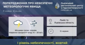15 червня на Львівщині очікують грози та сильний вітер