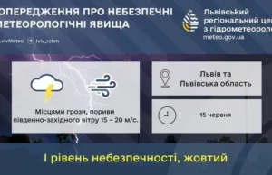 15 червня на Львівщині очікують грози та сильний вітер