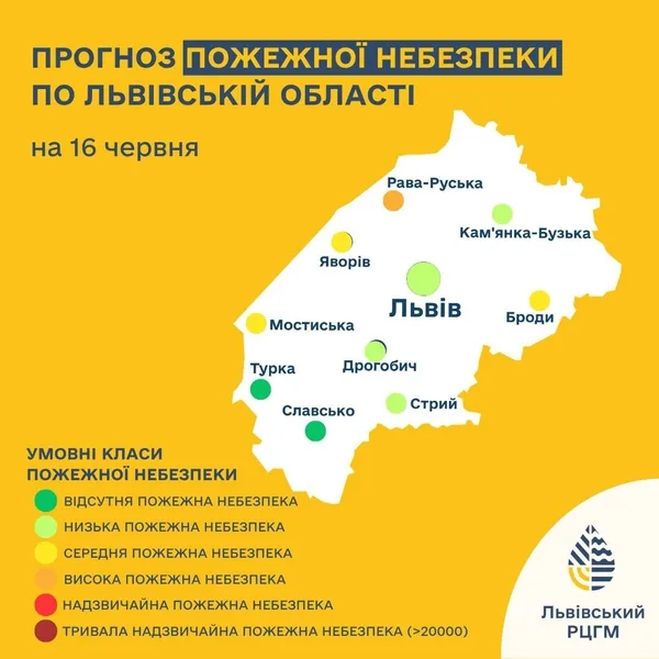 image На 16 червня у Раві-Руській очікують високу пожежну небезпеку