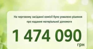 Славська селищна рада спрямувала понад 1,4 млн грн на підтримку військових та мешканців громади
