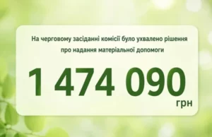 Славська селищна рада спрямувала понад 1,4 млн грн на підтримку військових та мешканців громади
