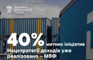 МВФ: реалізовано 40% митних ініціатив Нацстратегії доходів до 2030 року