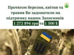 Громада зібрала понад 1,27 млн грн на підтримку Захисників Громада зібрала понад 1,27 млн грн на підтримку Захисників