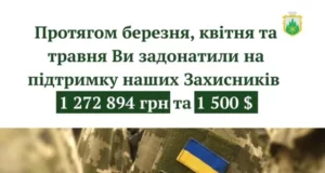 Громада зібрала понад 1,27 млн грн на підтримку Захисників