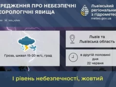 22 червня на Львівщині очікують грози, шквали та град 22 червня на Львівщині очікують грози, шквали та град