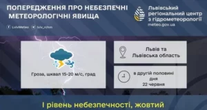 22 червня на Львівщині очікують грози, шквали та град