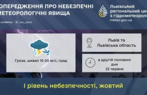 22 червня на Львівщині очікують грози, шквали та град