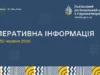 На Львівщині 28–30 червня очікують сильну спеку до 40°