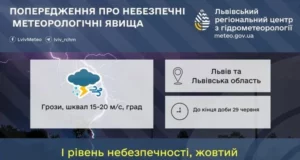 На Львівщині та у Львові оголосили штормове попередження про грози й град