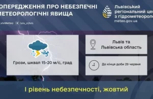 На Львівщині та у Львові оголосили штормове попередження про грози й град