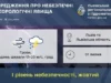 На 1 липня на Львівщині оголосили жовте попередження про грози та шквали