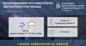 На 1 липня на Львівщині оголосили жовте попередження про грози та шквали