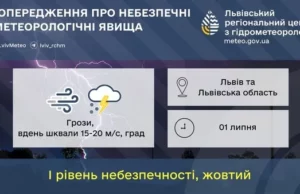 На 1 липня на Львівщині оголосили жовте попередження про грози та шквали
