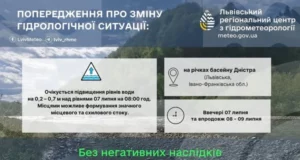 На Дністрі прогнозують підвищення рівня води через опади
