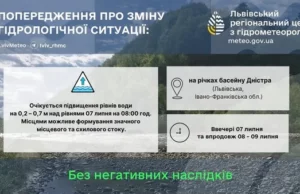 На Дністрі прогнозують підвищення рівня води через опади