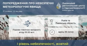 09 липня на Львівщині очікують сильний північно-західний вітер