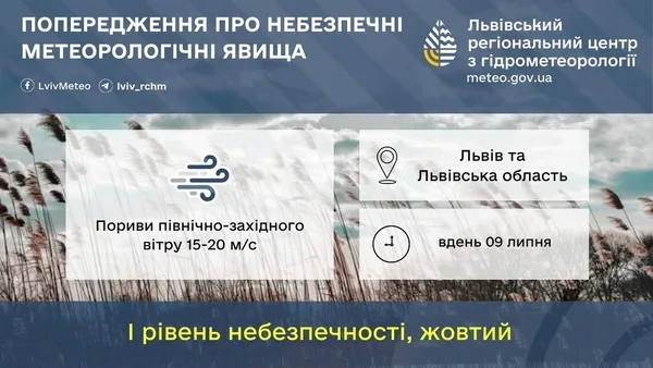 image 09 липня на Львівщині очікують сильний північно-західний вітер
