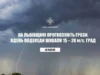 На 1 липня на Львівщині прогнозують грози, шквали та град На 1 липня на Львівщині прогнозують грози, шквали та град