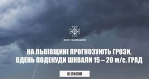 На 1 липня на Львівщині прогнозують грози, шквали та град