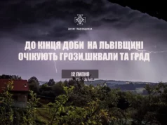На Львівщині до кінця доби прогнозують грози, шквали та град