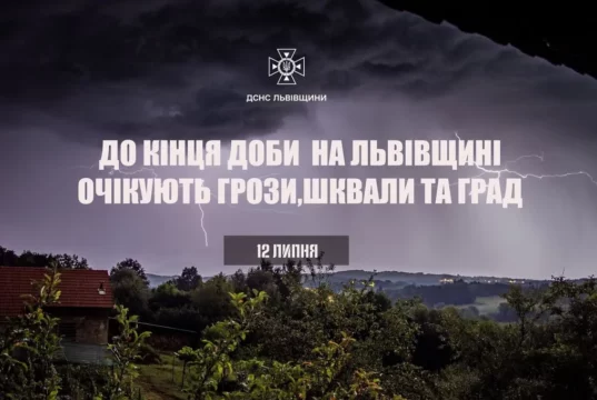 На Львівщині до кінця доби прогнозують грози, шквали та град