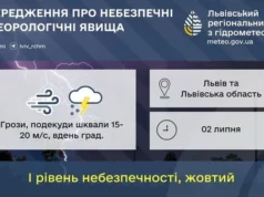 02 липня на Львівщині очікують грози, шквали та град 02 липня на Львівщині очікують грози, шквали та град