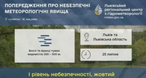 На Львівщині 25 липня очікують туман із видимістю до 200 метрів