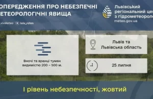 На Львівщині 25 липня очікують туман із видимістю до 200 метрів