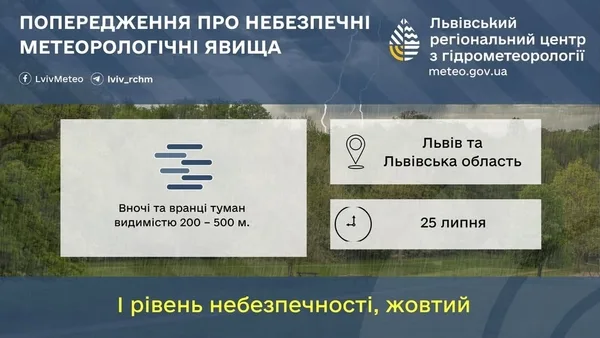 image На Львівщині 25 липня очікують туман із видимістю до 200 метрів