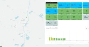 У Шептицькому на території гімназії №3 продовжує працювати станція моніторингу повітря