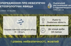 Попередження про сильний вітер на Львівщині та у Львові Попередження про сильний вітер на Львівщині та у Львові