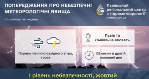 На Львівщині та у Львові 5–6 липня очікують грози й сильний вітер