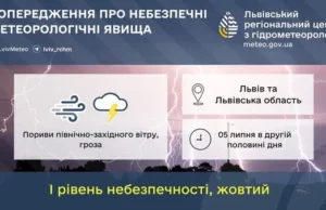 На Львівщині та у Львові 5–6 липня очікують грози й сильний вітер На Львівщині та у Львові 5–6 липня очікують грози й сильний вітер