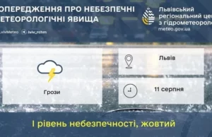 11 серпня на Львівщині та у Львові очікують грози