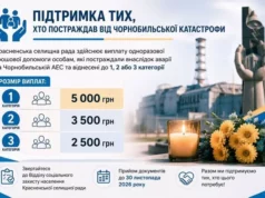 У Красненській громаді чорнобильцям 1–3 категорій виплатять одноразову допомогу У Красненській громаді чорнобильцям 1–3 категорій виплатять одноразову допомогу