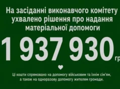 Славська селищна рада виділила кошти на допомогу військовим та жителям громади Славська селищна рада виділила кошти на допомогу військовим та жителям громади