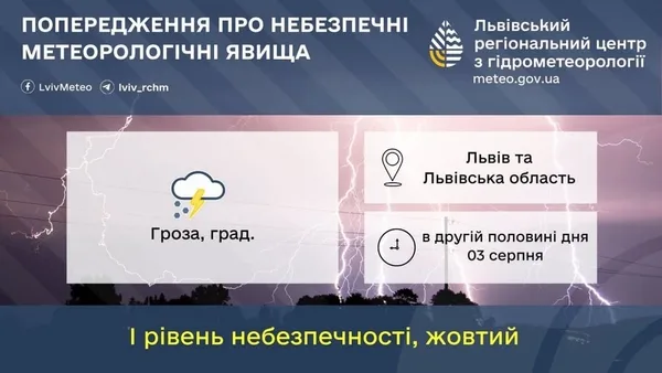 image На Львівщині оголосили жовтий рівень небезпеки через грози та град