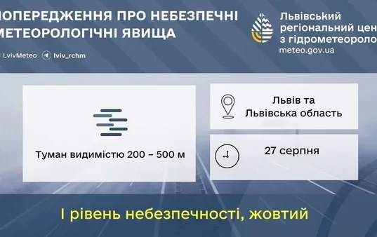 На Львівщині та у Львові попереджають про туман 27 серпня