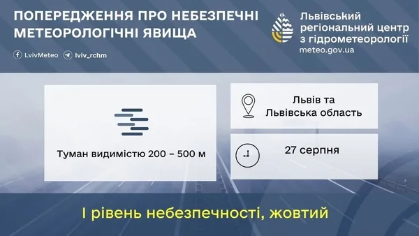 image На Львівщині та у Львові попереджають про туман 27 серпня