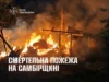 (Українська) На Самбірщині під час пожежі в житловому будинку загинув 68-річний чоловік На Самбірщині під час пожежі в житловому будинку загинув 68-річний чоловік