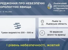 19 вересня на Львівщині прогнозують туман із жовтим рівнем небезпеки 19 вересня на Львівщині прогнозують туман із жовтим рівнем небезпеки