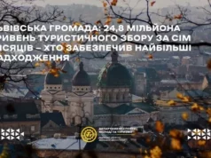 Львівська громада за сім місяців отримала 24,8 млн грн туристичного збору Львівська громада за сім місяців отримала 24,8 млн грн туристичного збору